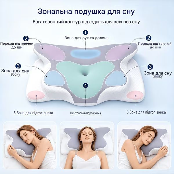 Ортопедична подушка з ефектом пам'яті для шиї та плечей. Метелик. 62&times;37-8-12 см чорно-біла 3128669014 фото