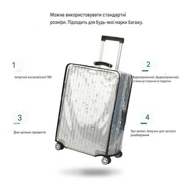 Прозорий вініловий чохол на валізу S 20. Захисний чохол для валізи 3127470870 фото