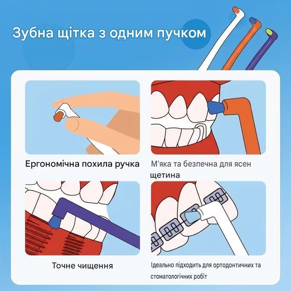 Монопучкова зубна щітка INTERDENTAL BRUSH, набір 3 шт. для гігієни важкодоступних зон, для брекетів і імплантів 3127470908 фото