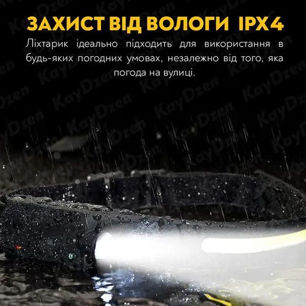 Налобный фонарь ALL perspectives induction headlamp с двойным источником света и сенсорным датчиком 3135241512 фото