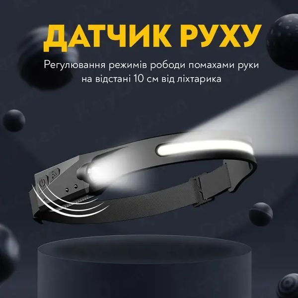 Налобный фонарь ALL perspectives induction headlamp с двойным источником света и сенсорным датчиком 3135241512 фото
