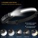 Налобный фонарь ALL perspectives induction headlamp с двойным источником света и сенсорным датчиком 3135241512 фото 1