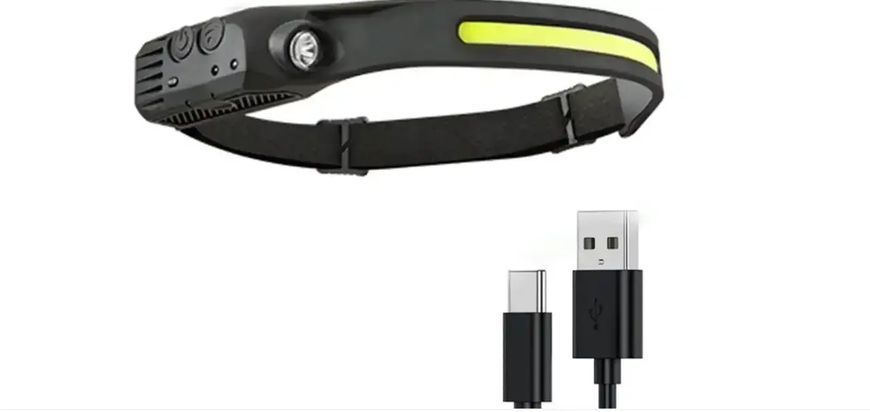 Налобный фонарь ALL perspectives induction headlamp с двойным источником света и сенсорным датчиком 3135241512 фото