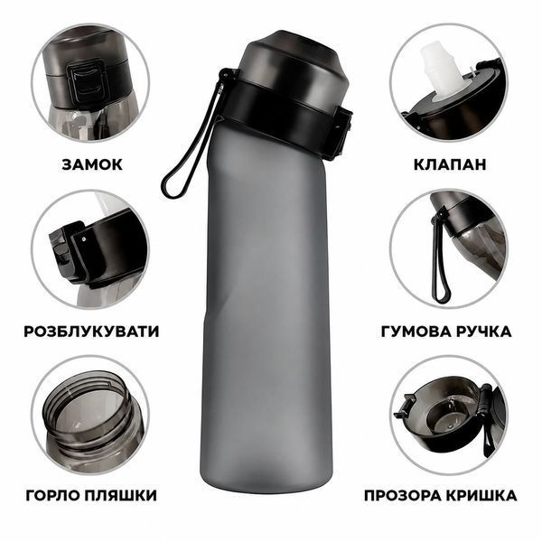 Ароматическая спортивная бутилка/бутылка Air Up Bottle/up air для воды + 7 вкусов в комплекте бутылка Air Up с ароматом 3141619071 фото