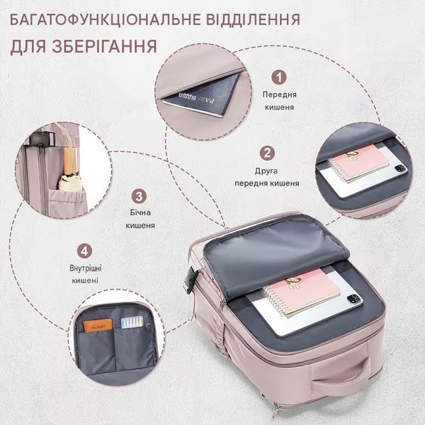Рюкзак для ручной клади 40&times;30&times;20 см в авиакомпаниях Ryanair Wizz Air дорожный туристический ручной кладь 3191270672 фото