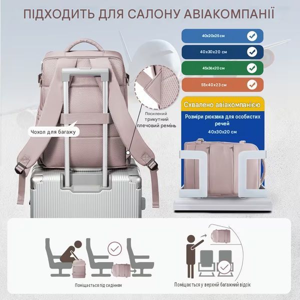 Рюкзак для ручной клади 40&times;30&times;20 см в авиакомпаниях Ryanair Wizz Air дорожный туристический ручной кладь 3193439669 фото