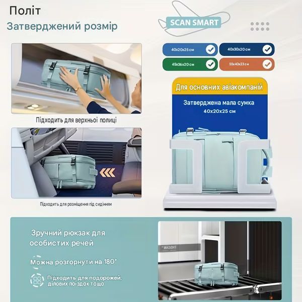 Рюкзак для ручной клади 40&times;25&times;20 см в авиакомпаниях Ryanair Wizz Air с вакуумным насосом ручная кладь в лоукостах 3207637611 фото