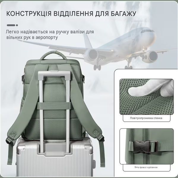 Рюкзак для ручной клади 40&times;25&times;20 см в авиакомпаниях Ryanair Wizz Air с вакуумным насосом ручная кладь в лоукостах 3208602930 фото